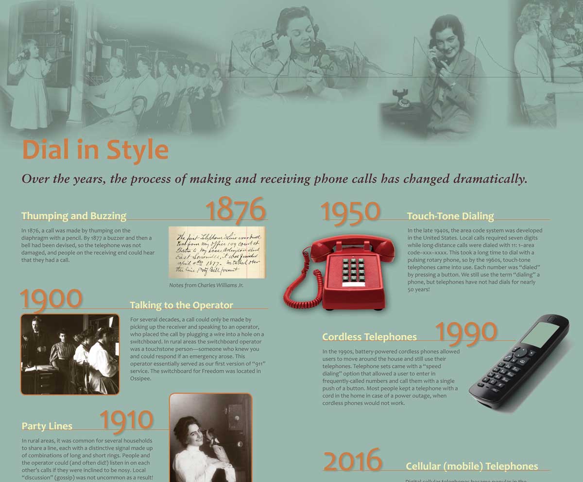 The History of the Telephone exhibit at the Freedom Historical Society