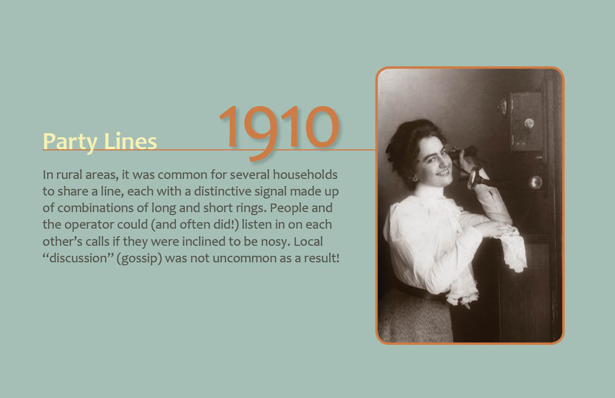 The History of the Telephone exhibit at the Freedom Historical Society